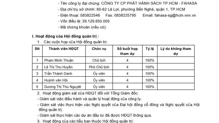 BCtaichinh0001